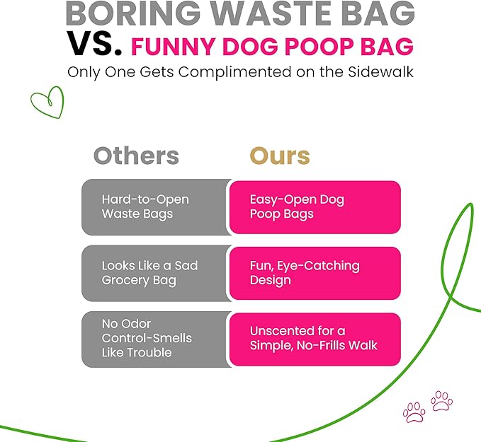 Dog Poop Bags 120 Count – Leakproof, Extra Thick & Easy Open | Unscented Plant-Based PLA + PBAT, Fits All Dispensers | Funny Hey Stinky Design – $1 Donated to Service & Therapy Dogs