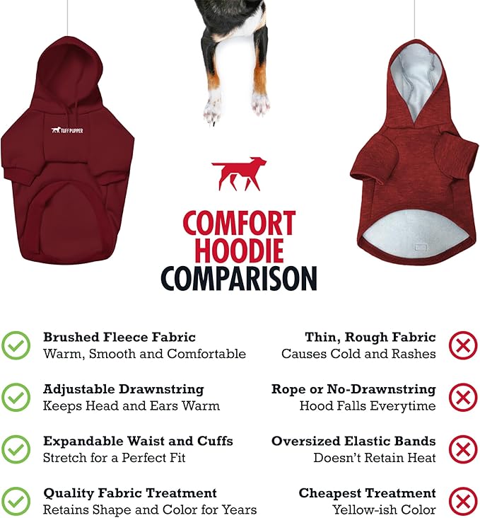 Tuff Pupper Dog Hoodie | Premium Quality 100% Organic Cotton | Ultra Soft Interior for Superior Comfort | Elastic Cuffs & Drawstring for Warmth | Stretch Fit Suitable for All Breeds (Red, 3XL)