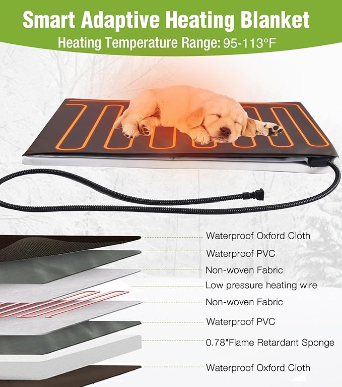 GUTINNEEN Heated Dog House Outdoor for Winter with Anti-Bite Design, Dog Kennel with Heating Blanket, Asphalt Roof, for Small to Medium Dogs - Brown