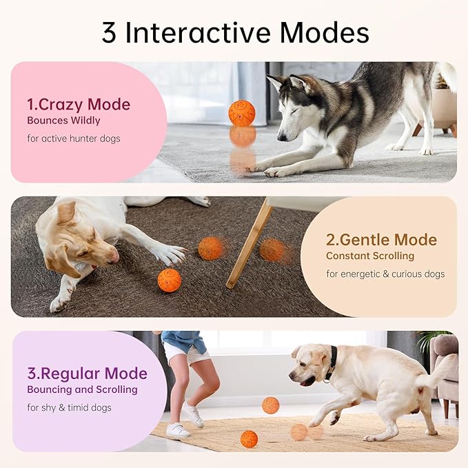 Interactive Dog Toys Dog Ball,Durable Motion Activated Automatic Rolling Toys for Medium/Large Dogs,Automatic Moving, Bouncing,and Rotating,E-TPU Material, IP54 Waterproof (Orange)