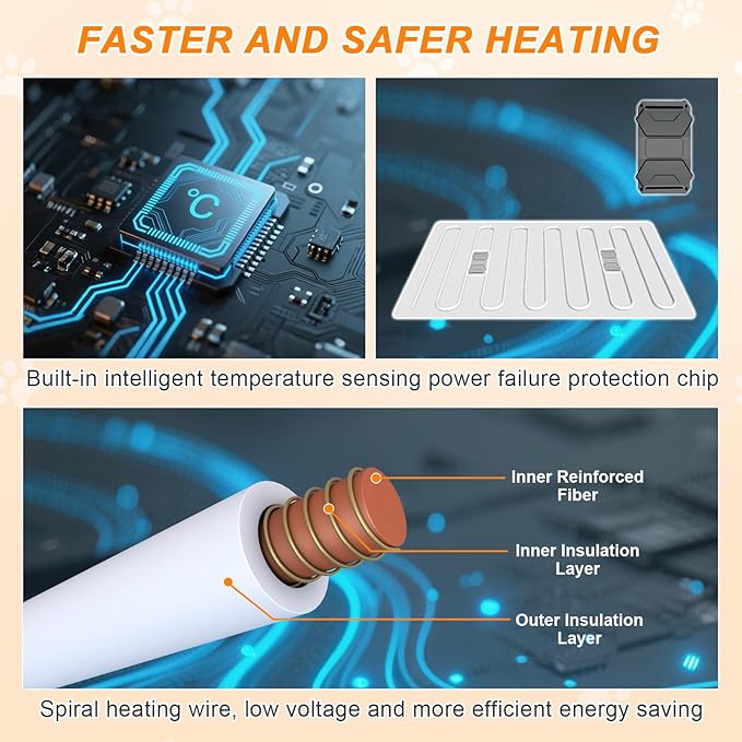 Extra Large Dog Heating Pad 47×30 in Waterproof PVC Large Heating Pad for Dogs，Smart Thermostat Heated Dog House，Reinforced Interface + Wire Rope Whelping Box for Dogs