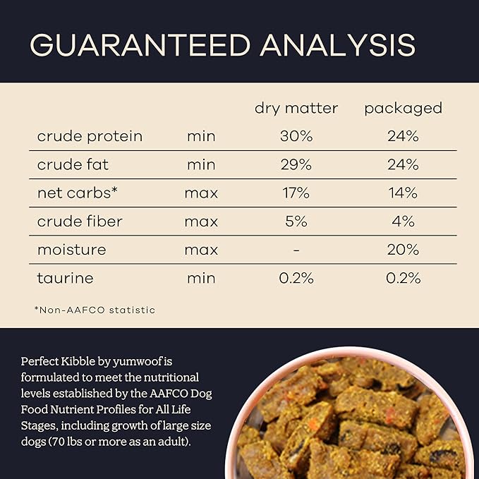 Yumwoof Perfect Kibble Non-GMO Air Dried Dog Food | Improves Allergies & Digestion with Organic Coconut Oil, MCTs & Antioxidants | Vet-Approved Soft Dry Diet | Made in USA (Chicken 3.5lbs)