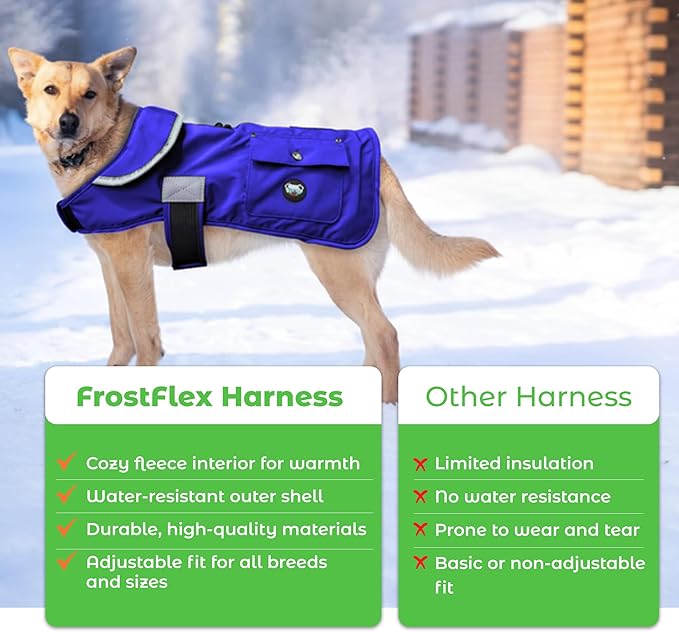 Joyride Harness FrostFlex Dog Winter Jacket - Fleece Lined & Water-Resistant - Snowsuit with Pockets for Treats & Poop Bags - Durable Cold Weather Dog Coat - Blue Serenity-XXL