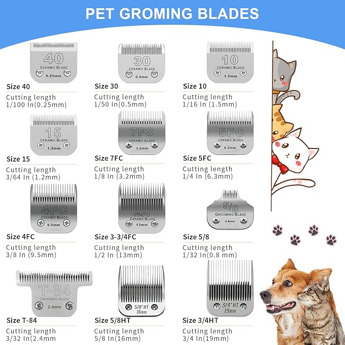 3/4" HT（63980） Blade Dog Grooming Clipper Replacement Blades Compatible with Andis Dog Clippers,Detachable Stainless Steel Blade,Size-3/4 HT, Cut Length 3/4-Inch