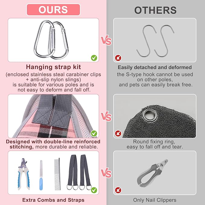 BEAUTYZOO Dog Grooming Hammock for Small Dogs Cat- Dog Sling for Nail Trimming/Clipping- Dog Hanging Harness Holder with Thick Fabric Neck Support & Strap Restraint Claw Care, Pink M
