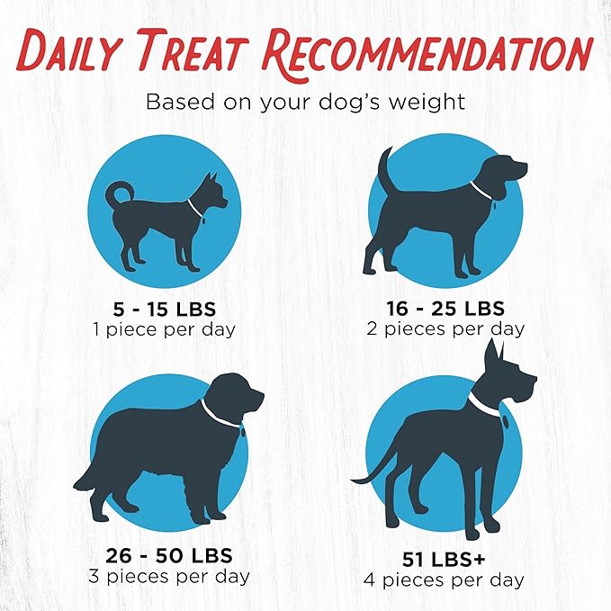 Farmland Traditions Dogs Love Beef Jerky Dog Treats, All Natural, Grain-Free, High Protein Training Treats, 2 Pound Bag