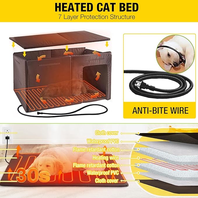 Aivituvin Outdoor Heated Dog House 59" Extra Large Insulated Dog Kennel with Insulation Liner & Heating System for Winter,All-Around Iron Frame Cage,Grey