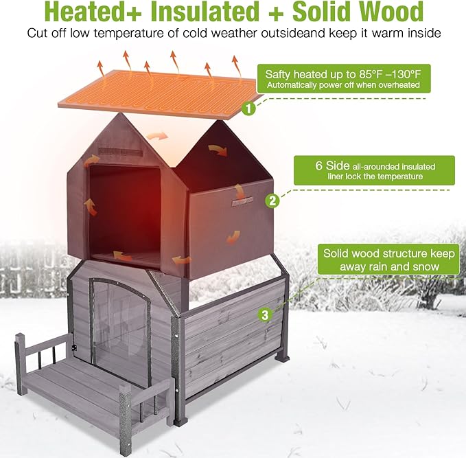 GUTINNEEN Heated Dog House for Outside Insulated Dog House Outdoor Weatherproof with Safe Heated Pad, Chew-Proof Metal Frame and Insulated Liner for Small to Medium Dogs, 32.9" L x 45" W x 32.6" H