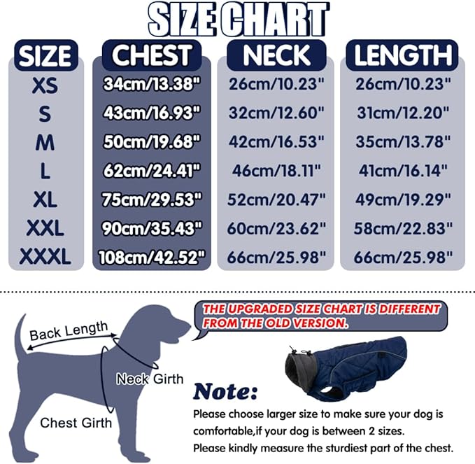 EMUST Pet Vests for Winter, Fleece Lined Dog Coat for Cold Weather Warm Dog Jackets for Small Medium Large Dogs, Pet Apparel for Cold Weather, Dark Blue, XXXL