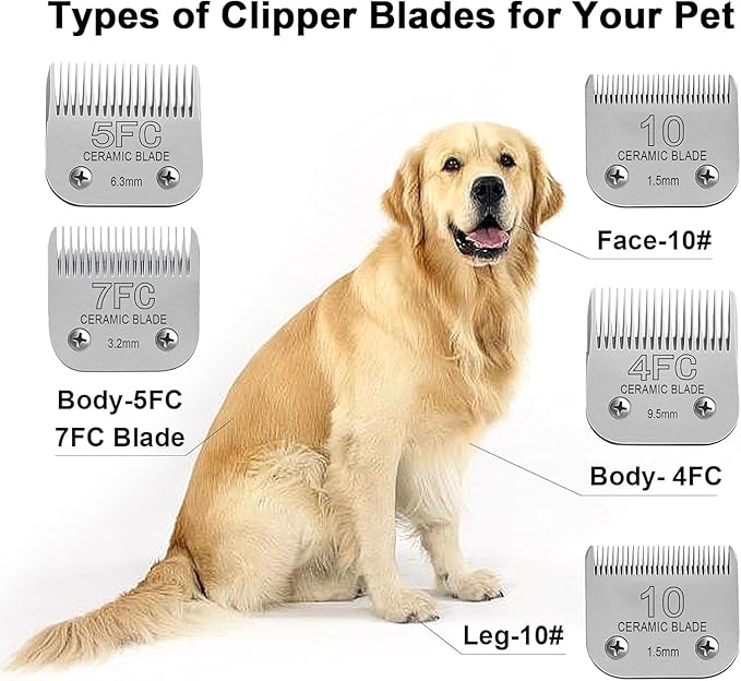 Detachable Pet Dog Clipper Blades, Compatible with Size-7FC Cut Length 1/8"(3.2mm), Most Oster A5, KM Series Clippers,Made of Stainless Steel Blade 1Pack