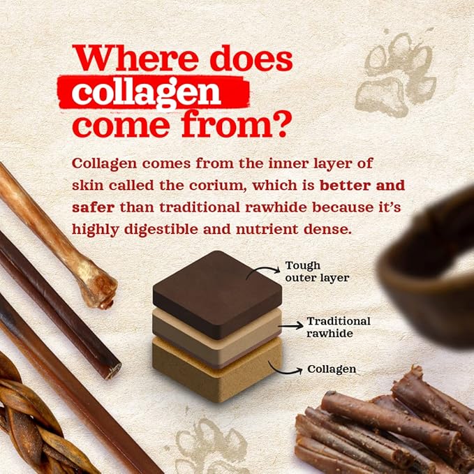 Natural Farm Peanut Butter Stuffed Collagen Sticks for Dogs (12 Inch, 5-Pack), Rawhide-Free Collagen Sticks, Natural Long Lasting Dog Chews for Small, Medium and Large Dogs, Great Rawhide Alternative