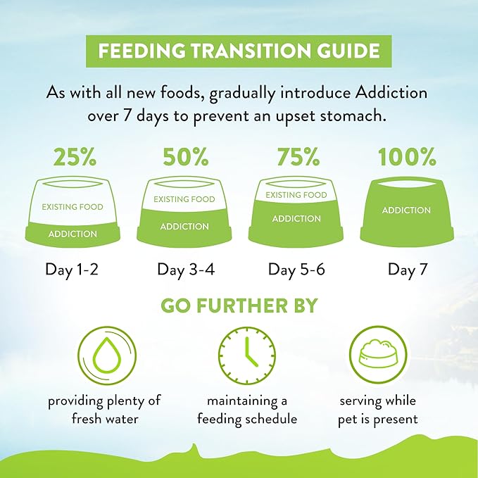 Addiction Viva La Venison Grain-Free Dry Cat Food - with Premium Venison to Support Muscle Development & Maintenance - High-Protein Recipe with Chicken & Low Carb - Made in New Zealand - 4lbs (2-pk)