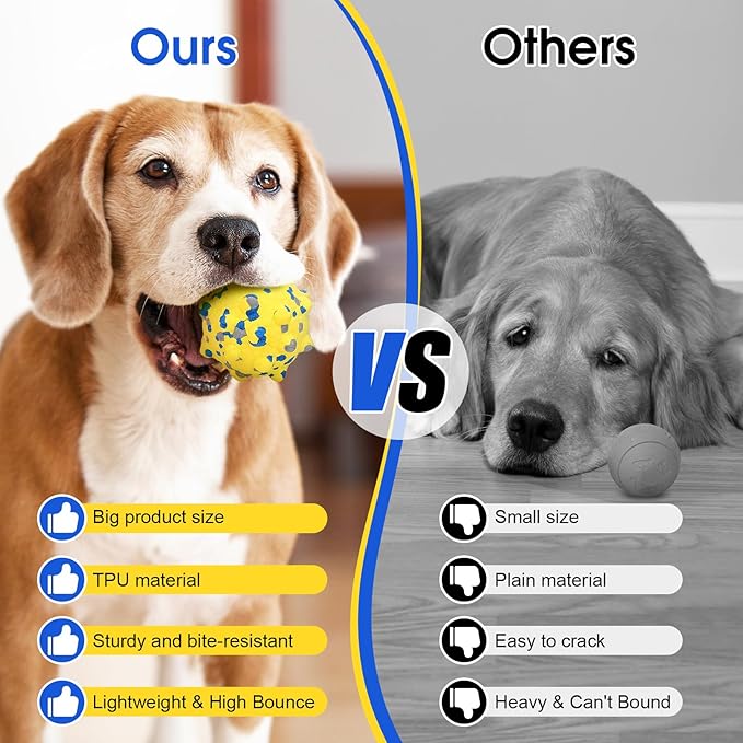 Dog Balls for Aggressive Chewers, 4PCS Etpu Dog Toy Ball, Tennis Balls for Dogs Aggressive Chewers, Indestructible Chew for Large Medium Small Dogs (Yellow + Blue) (Small)