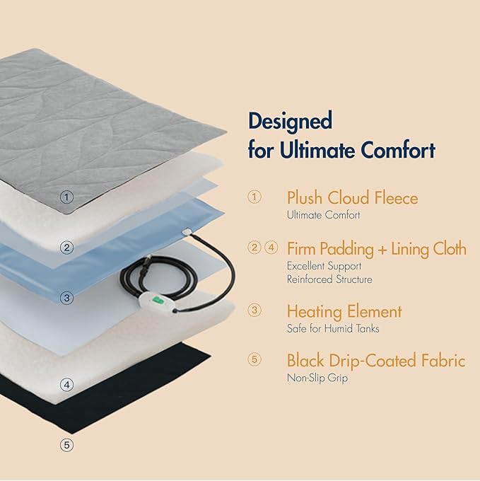Dog Heating Pad (31"x20") - Waterproof Electric Heated Mat & Pet Bed for Indoor and Outdoor Use, Chew Resistant Cord, Machine Washable Cover with Wheat Pattern Quilting, for Cats and Pets