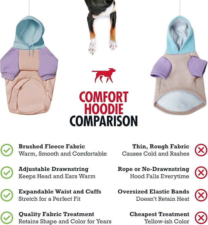 Tuff Pupper Dog Hoodie | Premium Quality 100% Organic Cotton | Ultra Soft Interior for Superior Comfort | Elastic Cuffs & Drawstring for Warmth | Stretch Fit Suitable for All Breeds (Pastel, XS)