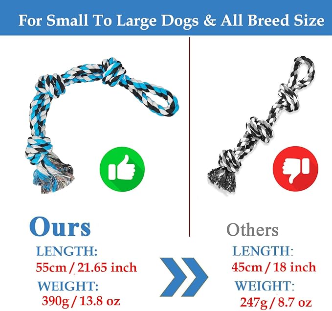 2 Pack Dog Rope Toy for Large Breed Aggressive Chewers, Nearly Indestructible Chew Rope Tug of War Toy, Interactive Toy for Boredom, Teeth Cleaning (390g/each, 55cm)