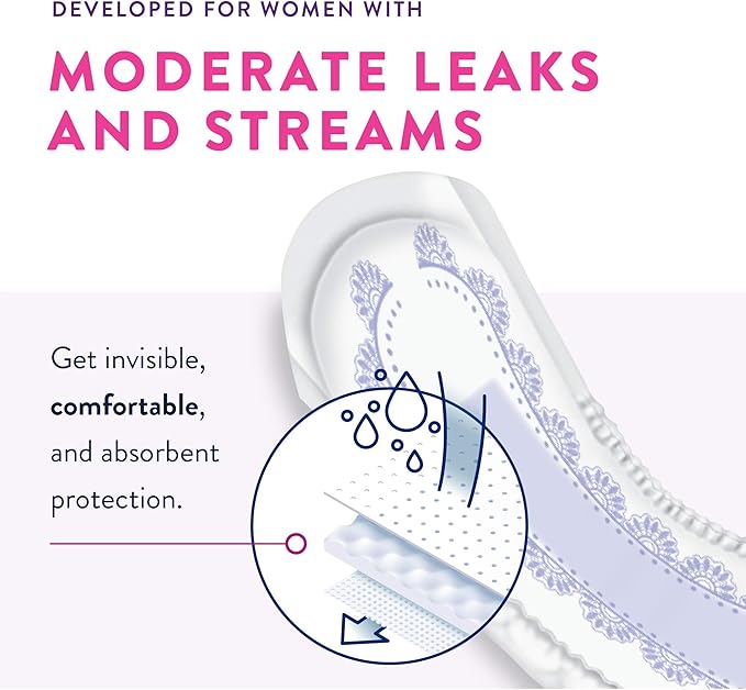 Prevail Proven - Incontinence Bladder Control Pads - Bladder Leak Pads - Overnight Absorbency, 120 Count (4 Packs of 30)