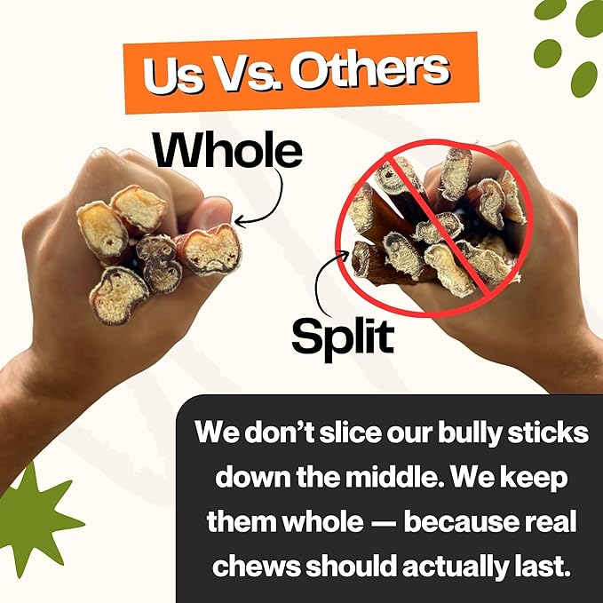 Bully Sticks for Medium Dogs, (6 Inch, 10 Count), Dog Chew Toy, Long-Lasting, 100% Grass-Fed Beef Pizzle for Medium and Large Dogs - Rawhide-Free