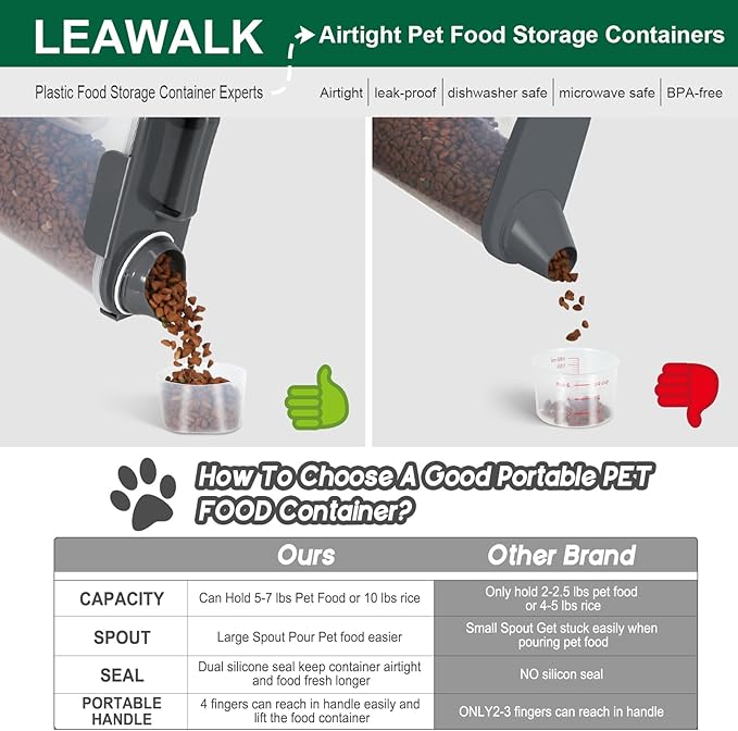 5-7Lbs Cat Dog Storage Container, Portable Pet Food Containers with Upgraded Large Spout and Cup, Small Animal Kibble Dispenser for Bird Seed, Oatmeal, Rice, Flour (2, Dark Gray, 5L)