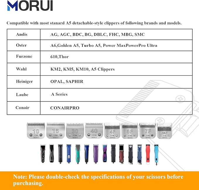 3-3/4F Cut Length 1/2"(13mm) Detachable Pet Dog Clipper Blades UltraEdge Series Clipper Blades for Dog Grooming Compatible with Most Andis,Oster A5 Wahl KM Series Clippers