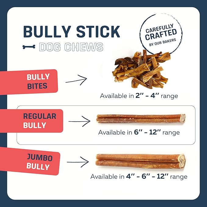 Big Lu - 6” Regular Bully Sticks, 12 Count, 100% Grass-Fed Beef Chews, Fully Digestible, Long-Lasting Treats for Aggressive Chewers, Natural Single-Ingredient Chews for All Dog Breeds