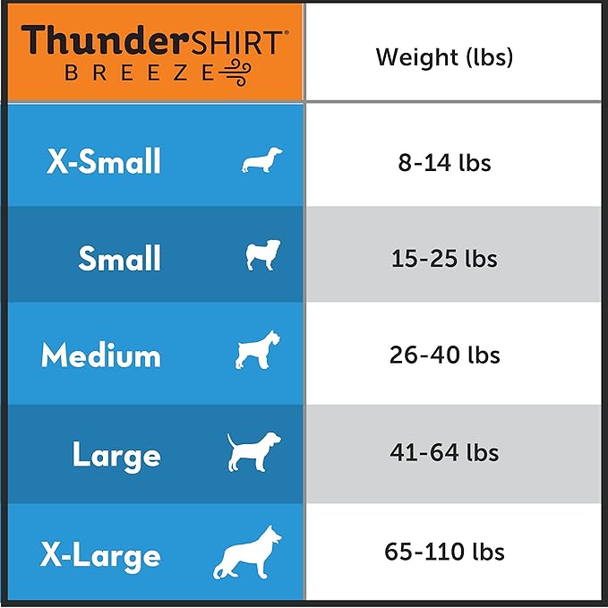 ThunderShirt Breeze for Dogs, Medium, Aqua, Extra Breathable Mesh Fabric, Dog Anxiety Relief Vest for Every Day Stress & Calming During Thunder Storms and Fireworks