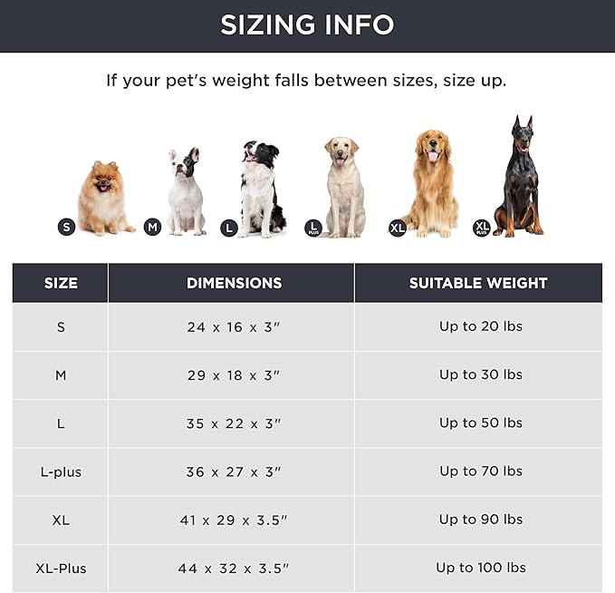 Bedsure Memory Foam Dog Bed for Small Dogs - Orthopedic Pet Beds for Crate with Removable Washable Cover and Nonskid Bottom - Plush Flannel Fleece Top Pet Mat, Grey