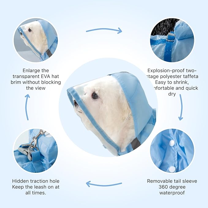 Full Coverage Small Dog Raincoat, Waterproof with Four-Leg Protection, Ideal for Teddy Bears, Includes Waterproof Mini Backpack (Blue, XX-Large(Suggest Weight 16.6-22lb))