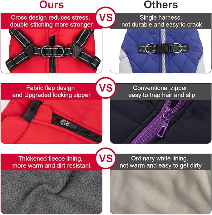 Warm Dog Winter Coat, Fashion Cold Weather Jacket with Built-in Harness, Reflective & Adjustable Comfortable Pet Vest, Waterproof Windproof Apparel for Small Medium Large Dogs(Red