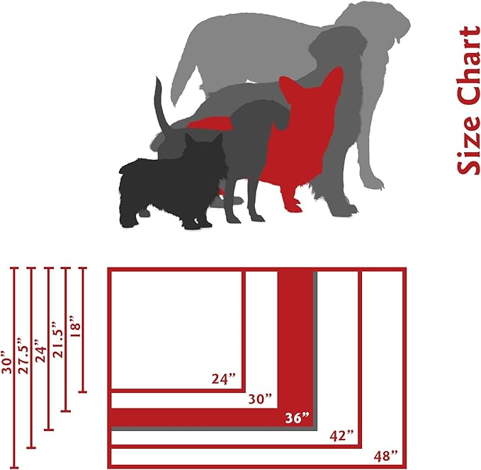 Majestic Pet Orthopedic Memory Foam Dog Crate Mat - Plush Pet Bed Pad for Crates & Kennels | USA Crafted | 36"x23" Villa Aubergine
