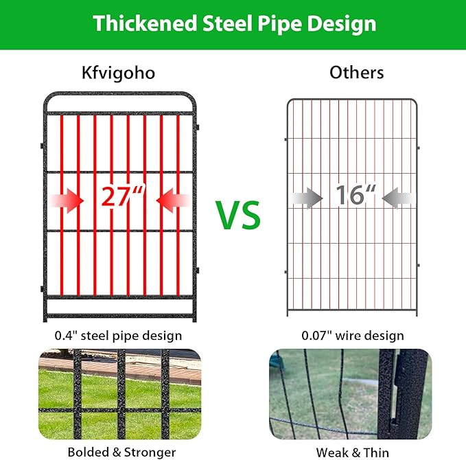 Square Steel Pipe Dog Fence Outdoor 32 Piece Panels 40" Height Anti-Rust Heavy Duty Dog Playpen with Doors Portable for Yard RV Camping, Total 71FT, 406 Sq.ft, Snowy Black