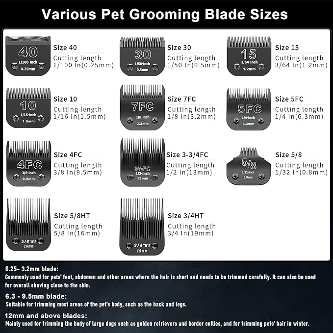 3 Pack 5/8HT Detachable Dog Grooming Steel Blades,Compatible with Andis,Oster A5,Wahl KM-10 Series,Cut Length 5/8" 16MM （Black）