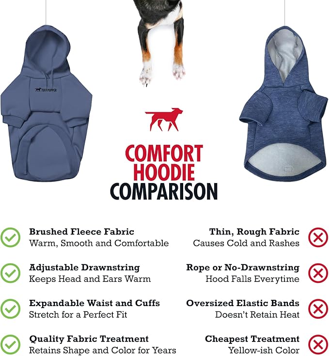 Tuff Pupper Dog Hoodie | Premium Quality 100% Organic Cotton | Ultra Soft Interior for Superior Comfort | Elastic Cuffs & Drawstring for Warmth | Stretch Fit Suitable for All Breeds (Blue, XS)