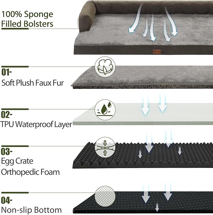 Orthopedic Dog Beds for Extra Large Dogs, Waterproof Egg Crate Foam XL Dog Bed with Sides 45 * 35Inch, Big Dogs Couch Beds with Removable Washable Cover and Nonskid Bottom, Dark Green