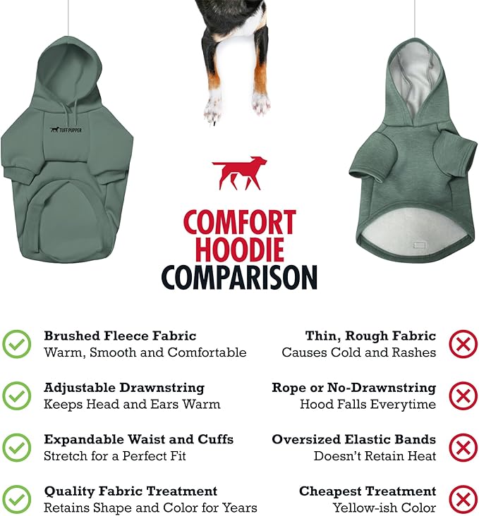 Tuff Pupper Dog Hoodie | Premium Quality 100% Organic Cotton | Ultra Soft Interior for Superior Comfort | Elastic Cuffs & Drawstring for Warmth | Stretch Fit Suitable for All Breeds (Teal, XXL)