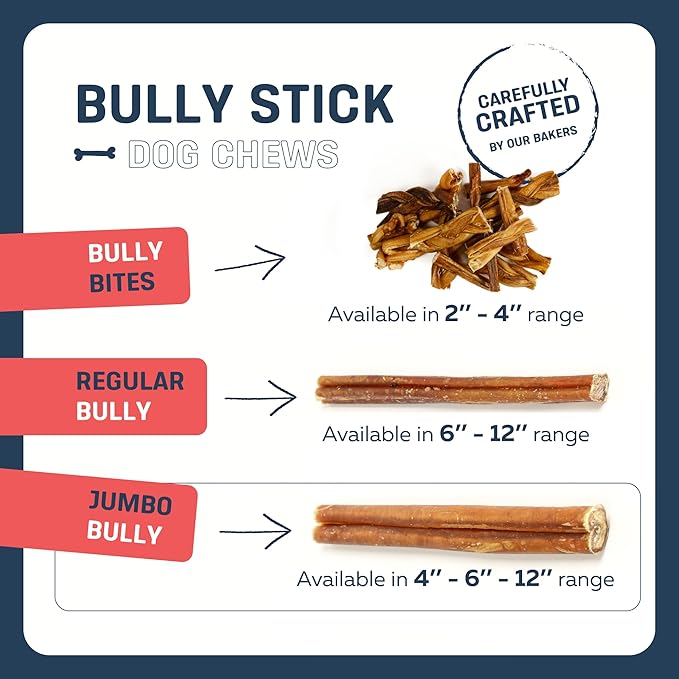 Big Lu - 4” Bully Sticks, 10 Count, 100% Grass-Fed Beef Chews, Fully Digestible, Long-Lasting Treats for Puppies and Small to Medium Dogs, Natural Single-Ingredient Chews for Keeping Dogs Busy