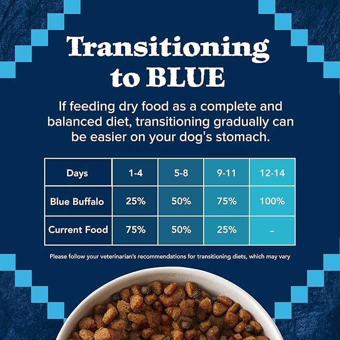 Blue Buffalo Wilderness Natural High-Protein Healthy Weight Dry Food for Adult Dogs, Chicken Recipe, 28-lb. Bag