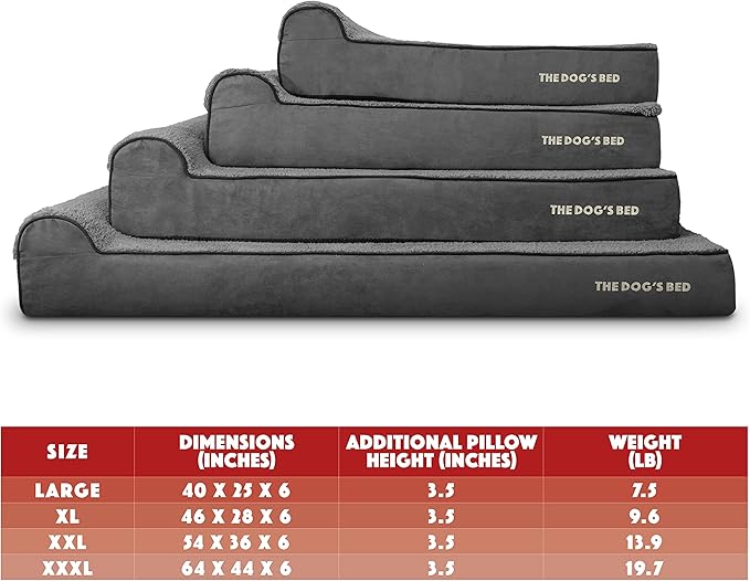 The Dog’s Bed Orthopedic Headrest Dog Bed Large Grey Plush, Memory Foam, Pain Relief for Arthritis, Hip & Elbow Dysplasia, Post Surgery, Lameness, Waterproof Washable Cover