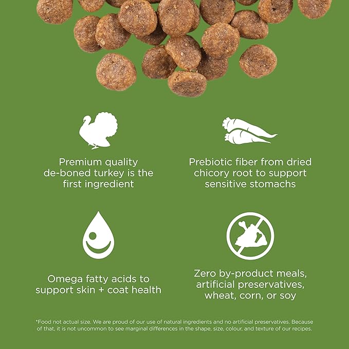 Go! Solutions Sensitivities Limited Ingredients, Grain-Free Dry Dog Food, Turkey Recipe for Sensitive Stomach, 3.5 lb Bag