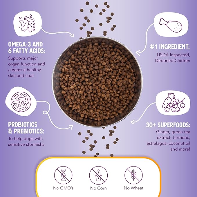 Health Extension Little Bites Dry Dog Food for Small Breeds, Chicken & Brown Rice Recipe, with Probiotics & Superfoods for Digestion & Coat Health, 10 lb bag (Pack of 1)