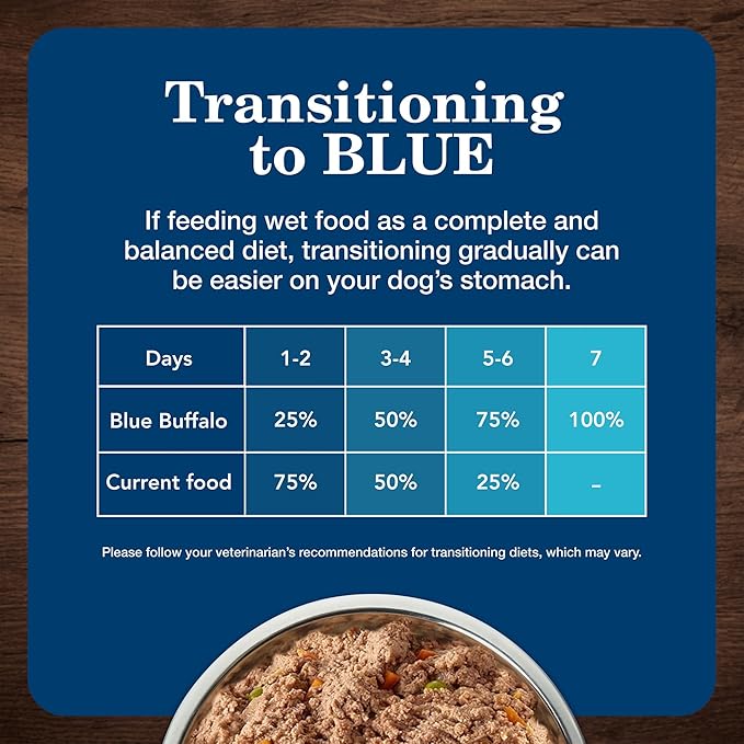 Blue Buffalo Homestyle Recipe Adult Wet Dog Food, Made with Natural Ingredients, Lamb Dinner With Garden Vegetables, 12.5-oz Can (Pack of 12)