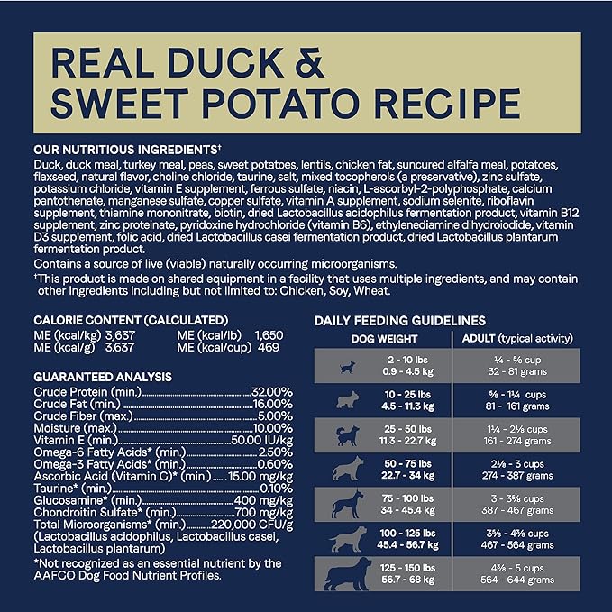 Canidae Pure Limited Ingredient Premium Adult Dry Dog Food, Real Duck & Sweet Potato Recipe, 22 lbs, Grain Free