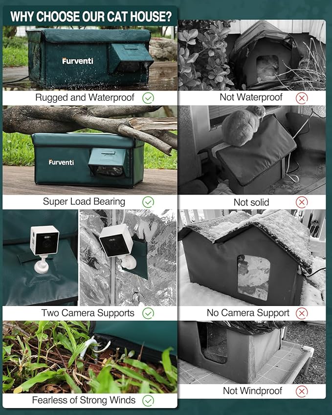 Outdoor Heated Cat House in Winter,Extremely Insulated & Weatherproof,Feral Cat Shelter with Waterproof Eaves & Escape Door for Outside Stray Barn Cat(Dark Green,25.6"x16.5"x13.4")