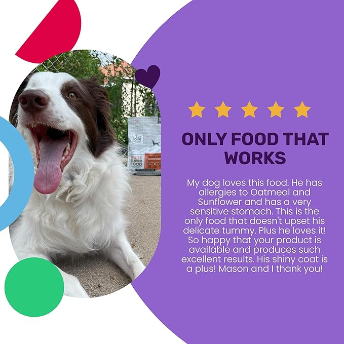 I and love and you Nude Super Food Dry Dog Food - Turkey + Chicken - Prebiotic + Probiotic, Grain Free, Real Meat, No Fillers, 23lb Bag