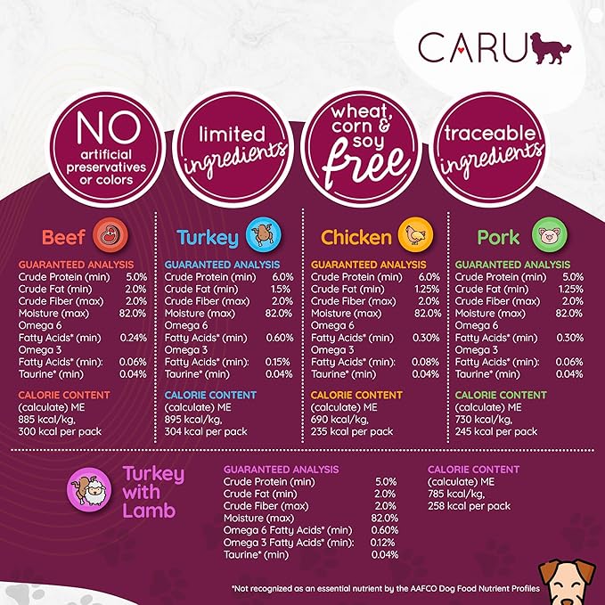 Caru - Real Pork Stew for Dogs, Natural Adult Wet Dog Food with Added Vitamins & Minerals, Free From Grain, Wheat & Gluten (Pack of 12)