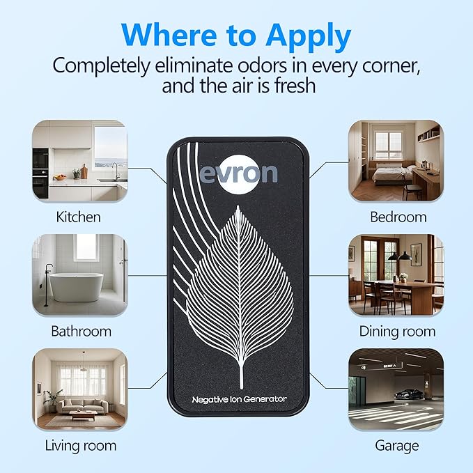 Air Ionizers for Home, Ultra-Thin Filterless Plug-In Negative Ion Generator, Foldable Plug & Dim Amber Light, 20M Ions/Sec, Up to 400 sq ft Coverage (1, Black)