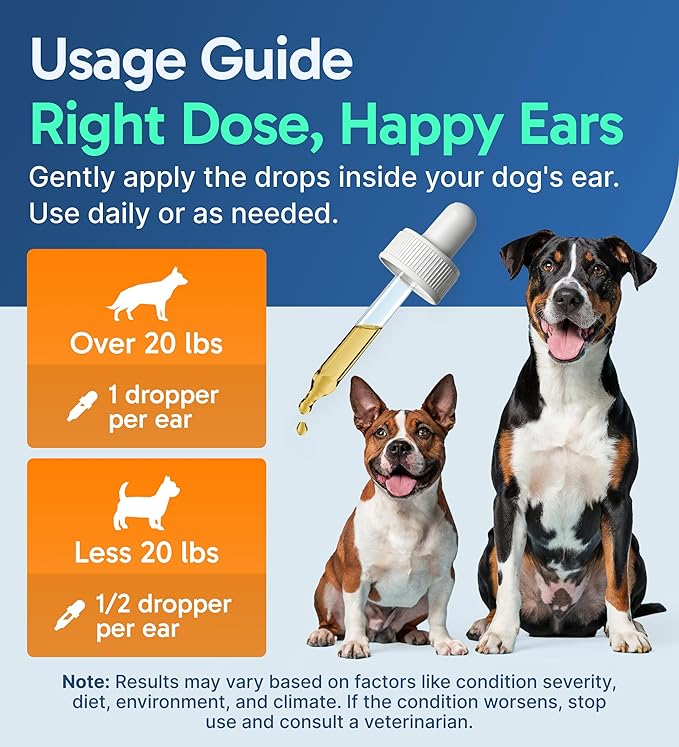 Ear Clear, Natural Dog Ear Cleaner and Infection Treatment for Dogs, Dog Drops for Itching, Irritation, & Wax Build-Up, 1 oz Bottle with Dropper