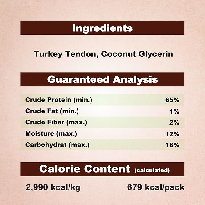 AFreschi Turkey Tendons for Dogs, USA-Sourced, Healthy Dog Treats, Rawhide-Free Puppy Chews, Long Lasting, All Natural, Hypoallergenic Dog Treats for Medium Breeds, 8 oz Pack Braid (M)