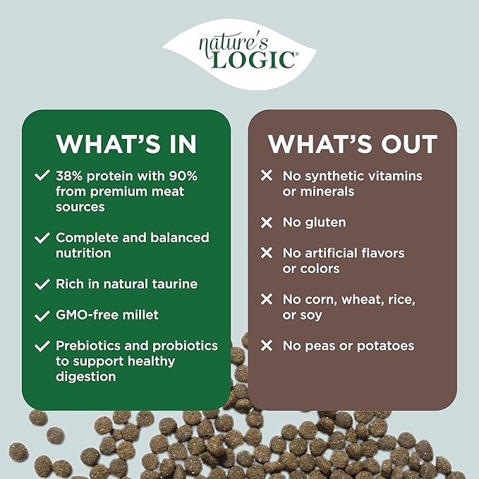 NATURE'S LOGIC Dry Dog Food - 100% Natural - No Synthetics - for All Ages, Sizes, Breeds - Free from Common Allergens, High Protein - Pork Meal Feast, 4.4lbs