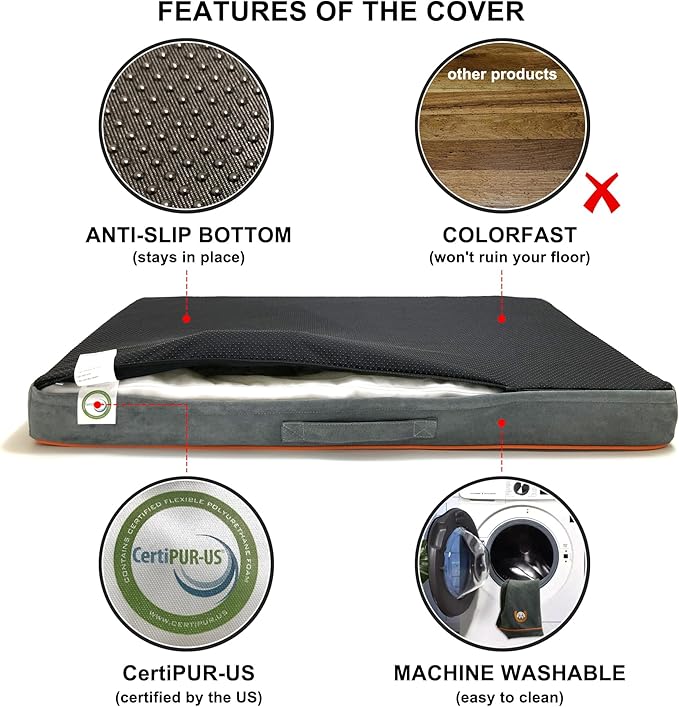 Dog Orthopedic and Crate Beds, Made of Memory and High Resilience Foram, Two-Sided Use, Providing Soft and Relatively Hard Support, with an Extra Inner Waterproof Protector (Gray, Medium)